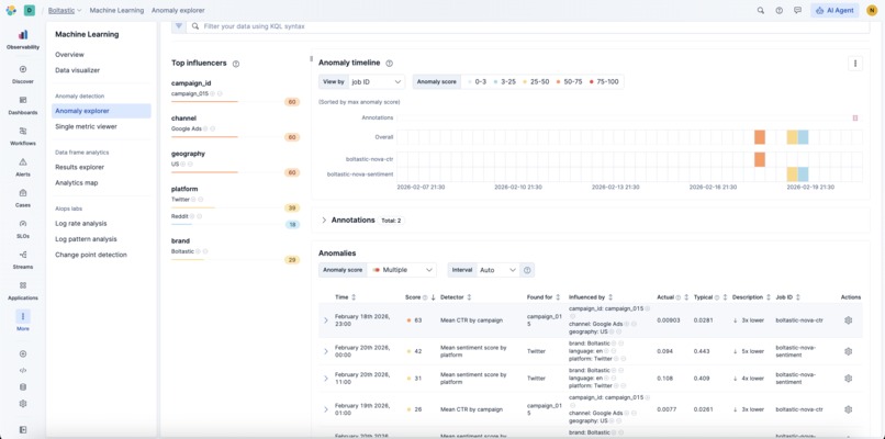 Boltastic – screenshot 7