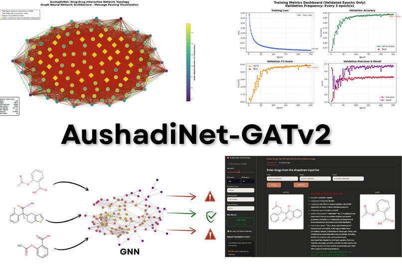 AushadiNet-GATv2 – screenshot 1