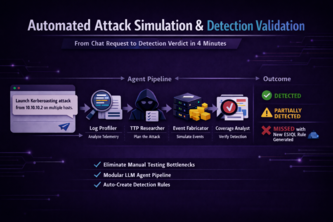Autonomous Attack Simulation & Detection Coverage Agent
