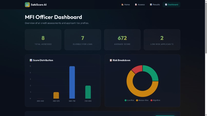 SahiScore AI – screenshot 3