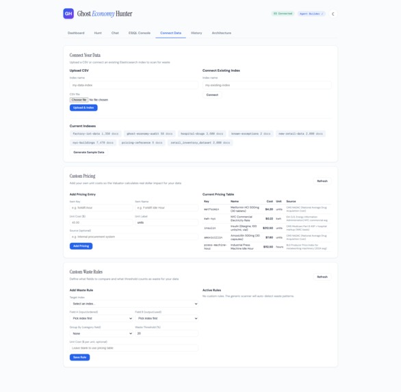 Ghost Economy Hunter  – screenshot 6