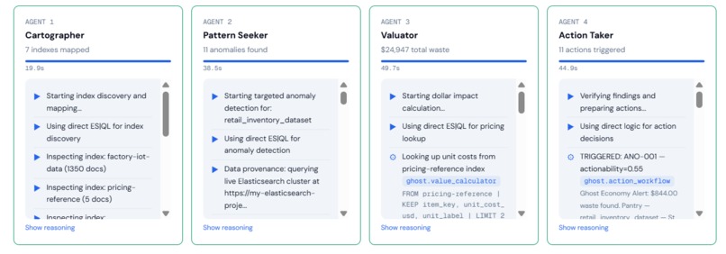 Ghost Economy Hunter  – screenshot 3
