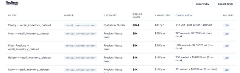Ghost Economy Hunter  – screenshot 4