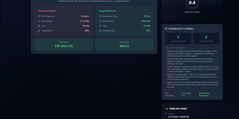SupportGenius – screenshot 4