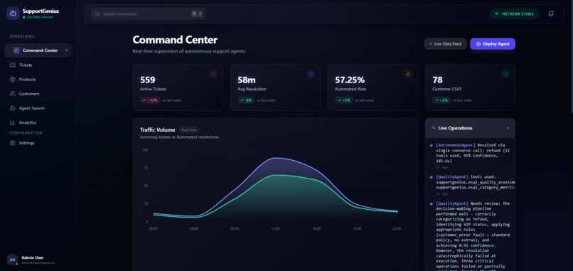 SupportGenius – screenshot 1