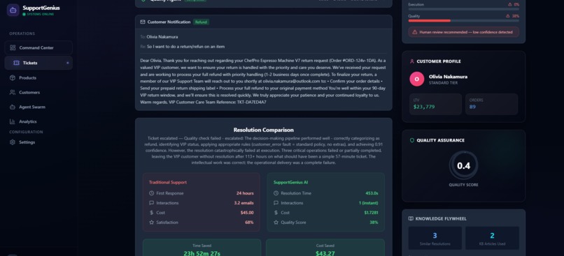 SupportGenius – screenshot 2