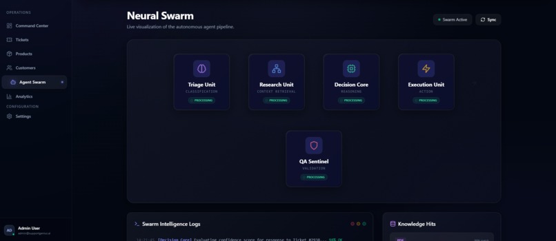 SupportGenius – screenshot 5