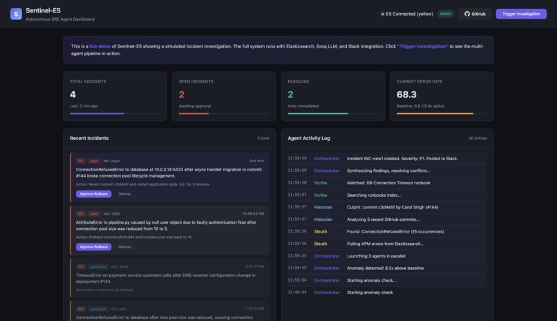 Sentinel-ES – screenshot 1