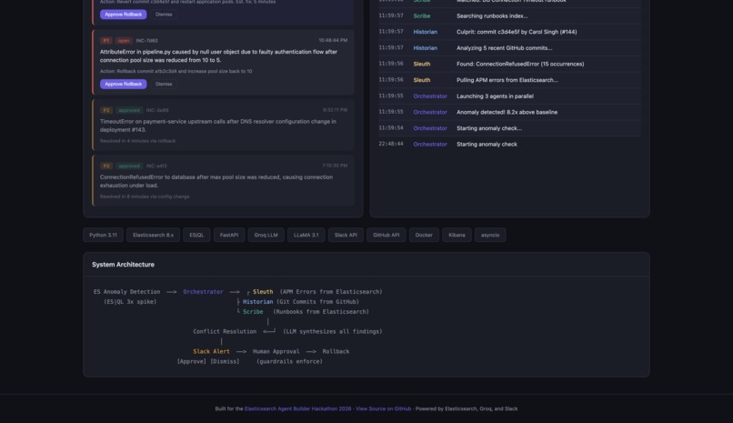 Sentinel-ES – screenshot 2