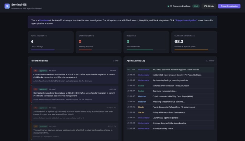 Sentinel-ES – screenshot 4