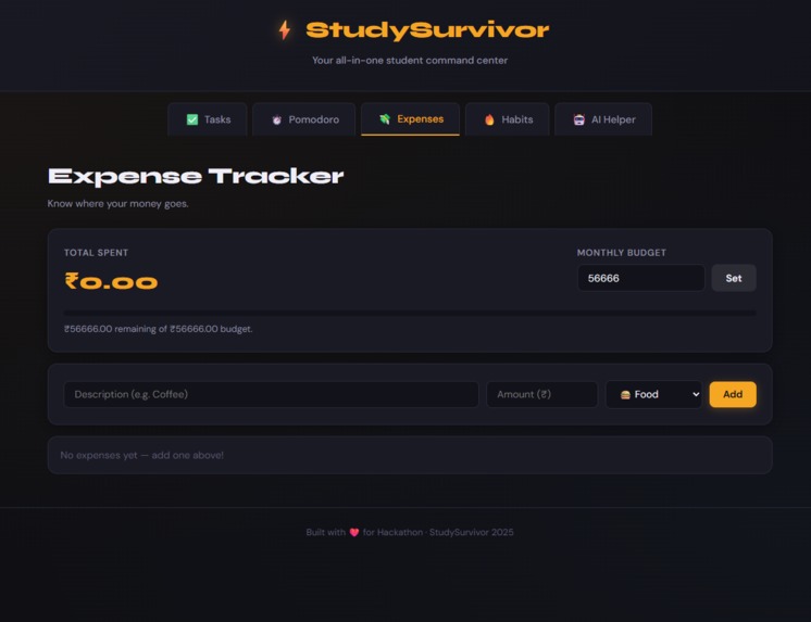 Student Survival Dashboard – screenshot 1