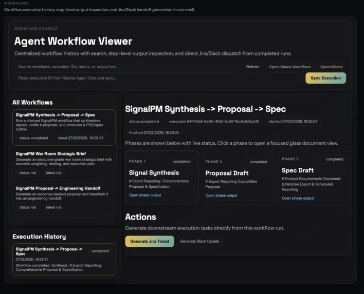SignalPM – screenshot 3