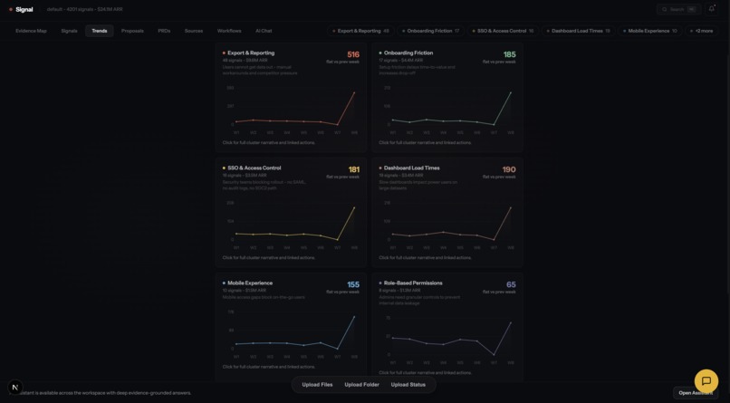 SignalPM – screenshot 4