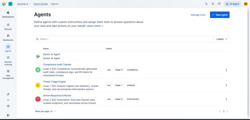 Sentinel-X: Multi-Agent SOC – screenshot 1