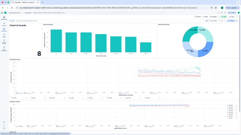 Pravaah: Multi-Agent Patient Journey Orchestrator – screenshot 1
