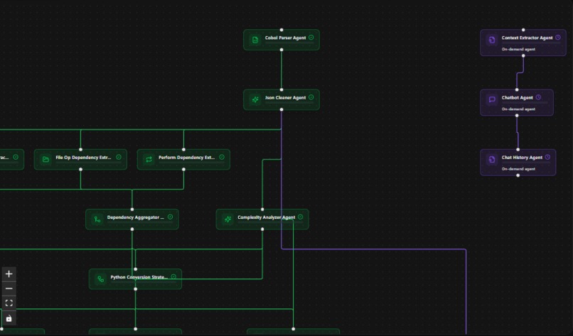 Synco  – screenshot 3