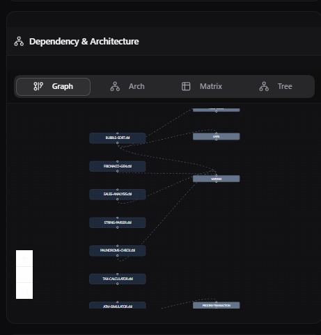 Synco  – screenshot 4