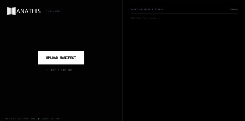Anathis – screenshot 3