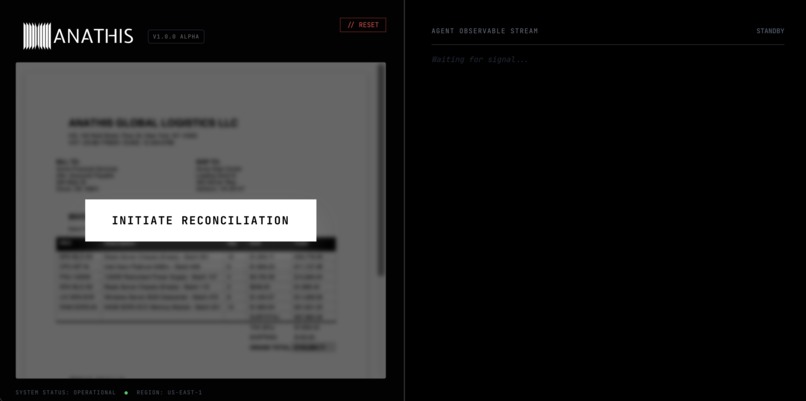 Anathis – screenshot 4