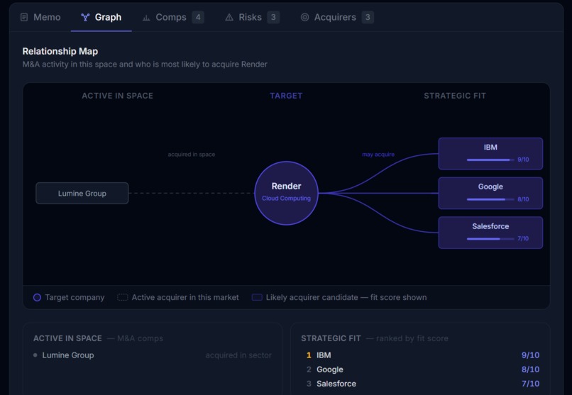 DealScope AI – screenshot 1