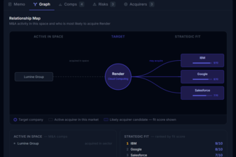 DealScope AI