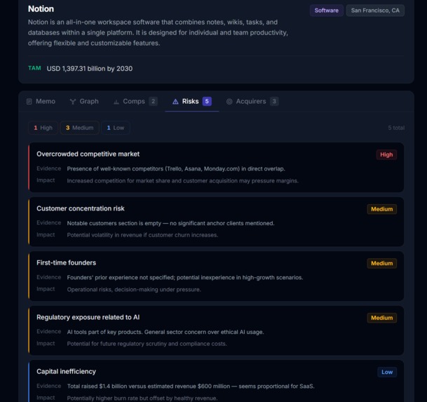 DealScope AI – screenshot 5