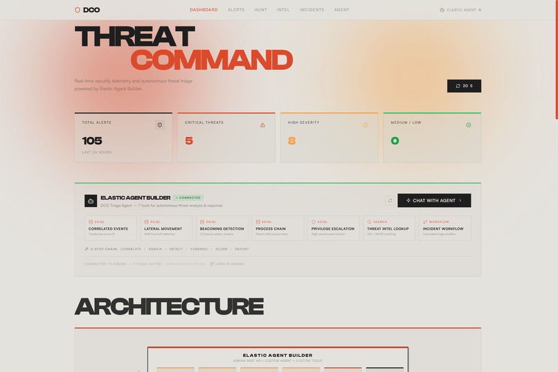 DCO Threat Triage Agent – screenshot 1