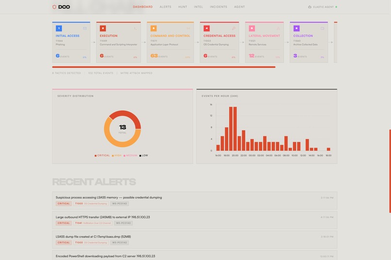 DCO Threat Triage Agent – screenshot 7