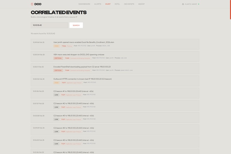 DCO Threat Triage Agent – screenshot 12