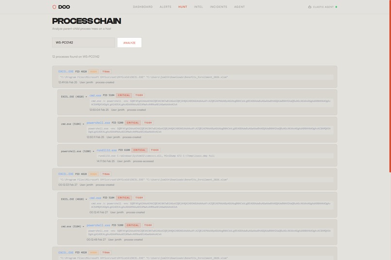 DCO Threat Triage Agent – screenshot 14