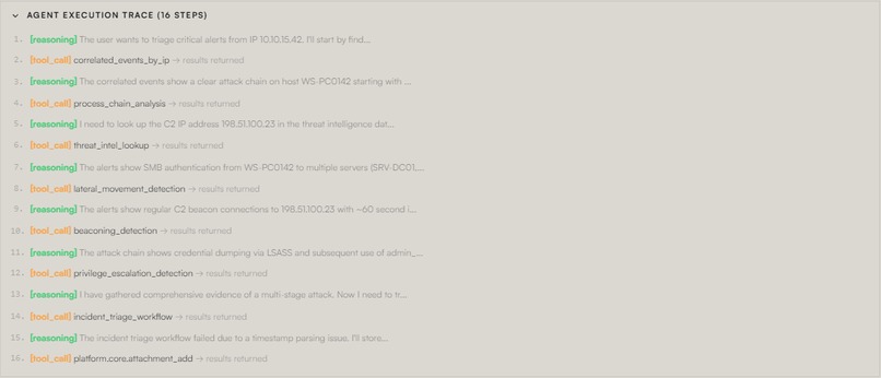 DCO Threat Triage Agent – screenshot 4