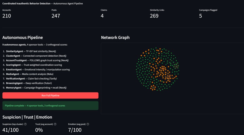 Disinfo – screenshot 1