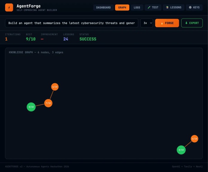 AgentForge – screenshot 1