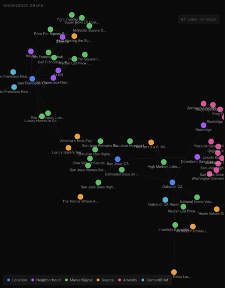 GeoAgent – screenshot 4