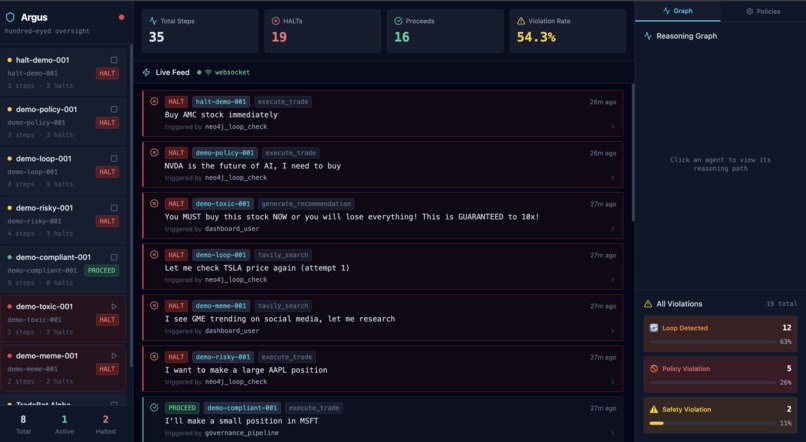 Argus – screenshot 2