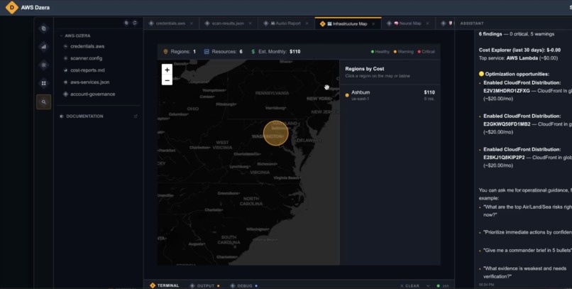 AWS Dzera  – screenshot 2
