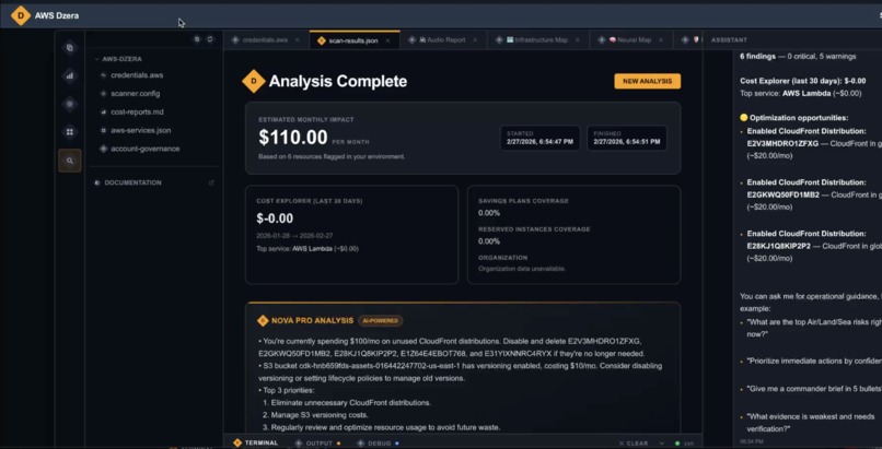 AWS Dzera  – screenshot 3