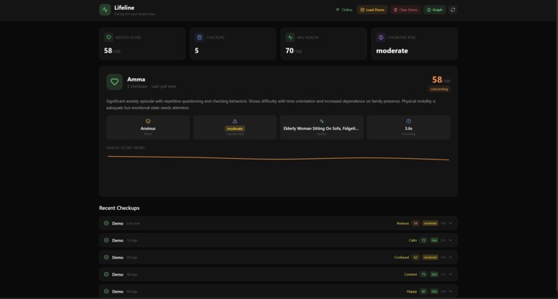 Lifeline – screenshot 1