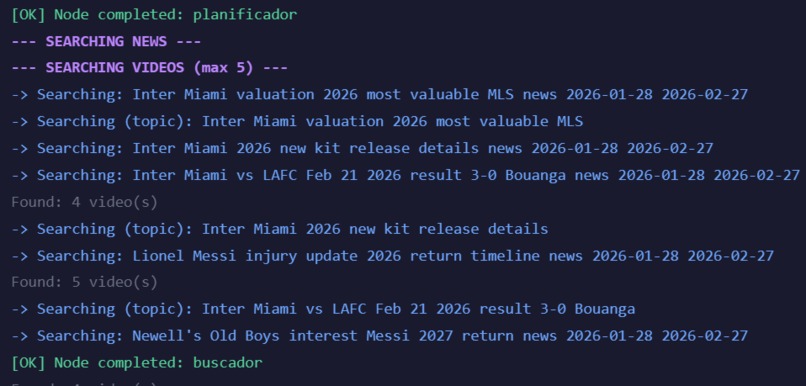 Newsloop – screenshot 4