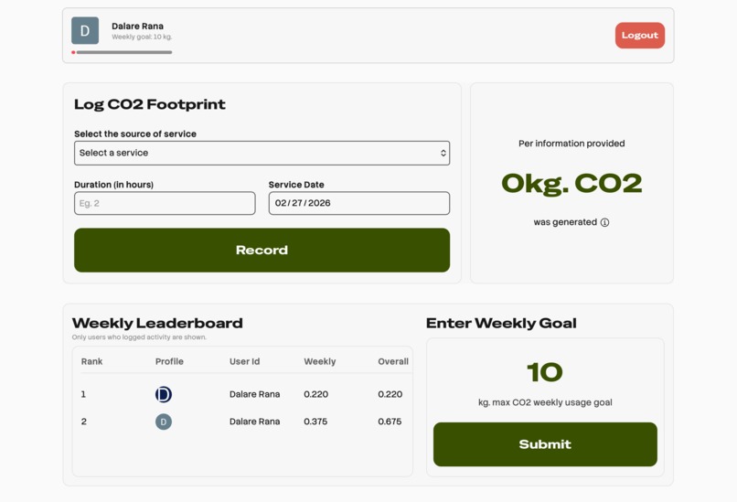 Carbon Footprint Diary – screenshot 2