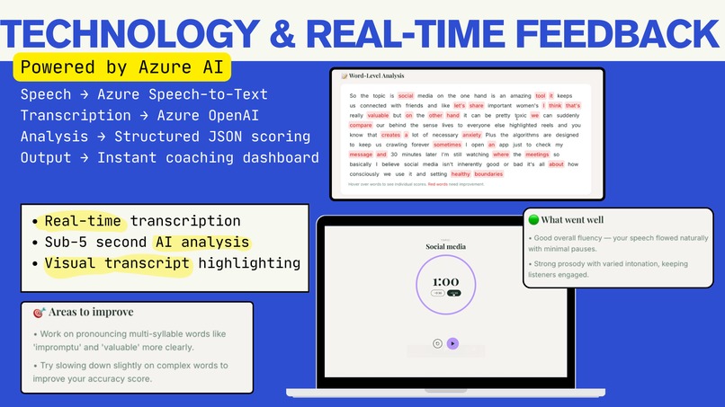 Orator – screenshot 5