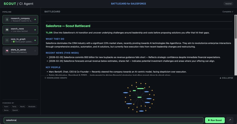 Scout – screenshot 4