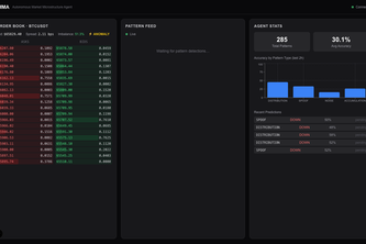 AMMA - Autonomous market microsctructure agent