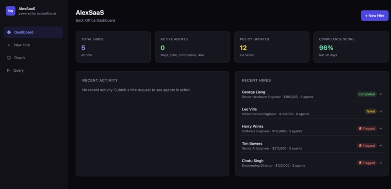 backoffice.ai – screenshot 2