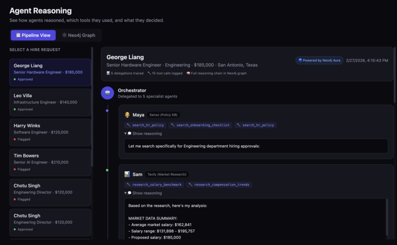 backoffice.ai – screenshot 3