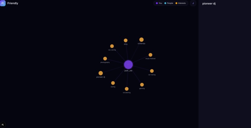 Friendly – screenshot 2