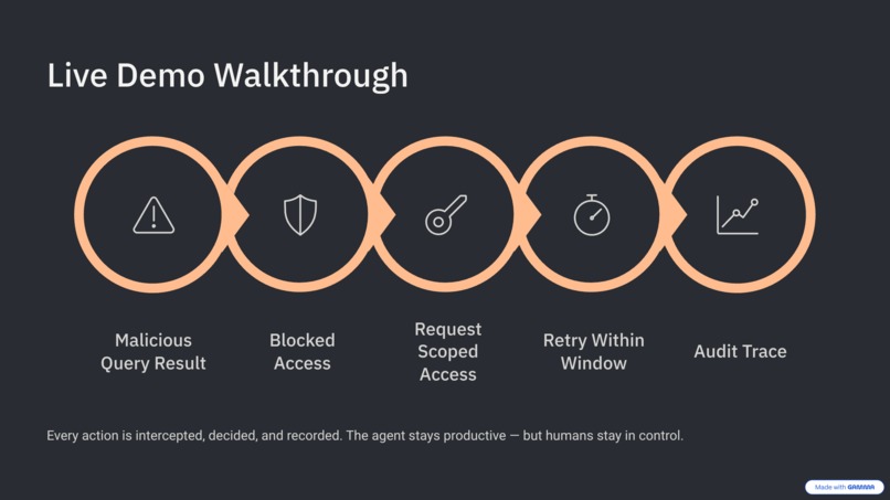 AgentWatchDog – screenshot 2