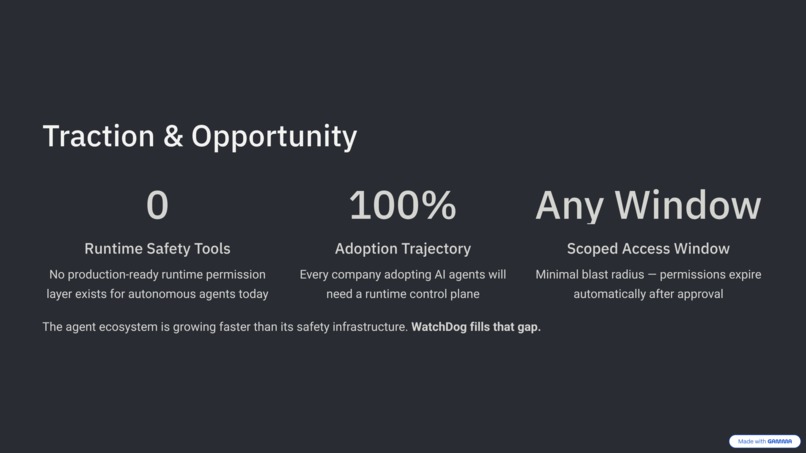 AgentWatchDog – screenshot 3