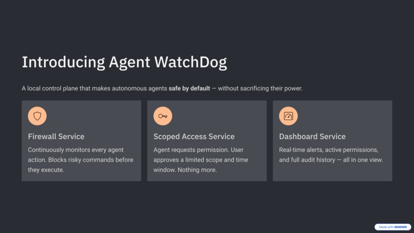 AgentWatchDog – screenshot 4