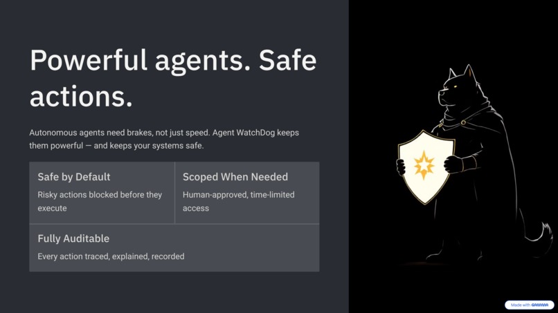 AgentWatchDog – screenshot 6